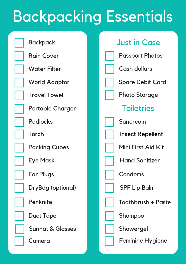 wilderness backpacking checklist
