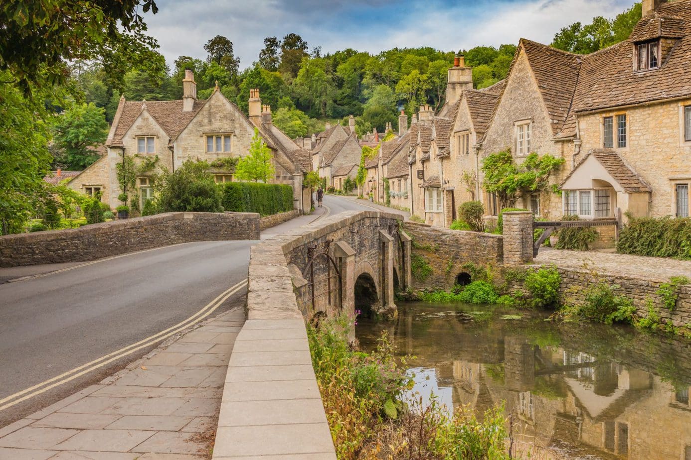 How to Spend 2 Days Driving in the Cotswolds - Itinerary